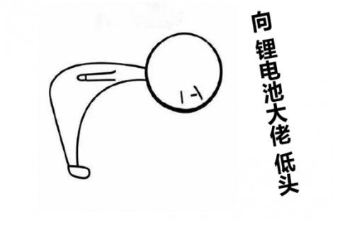 鋰電烽煙再起 提劍上馬一路便是披荊斬棘